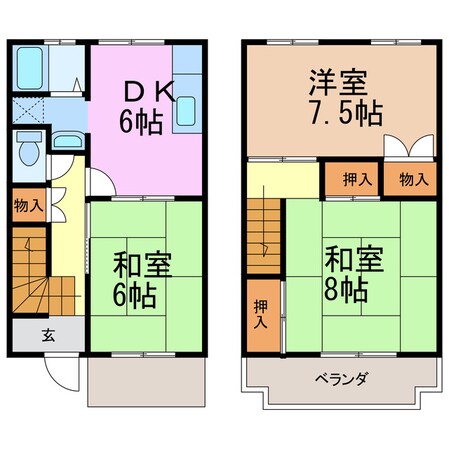 共立セブンマンションの物件間取画像